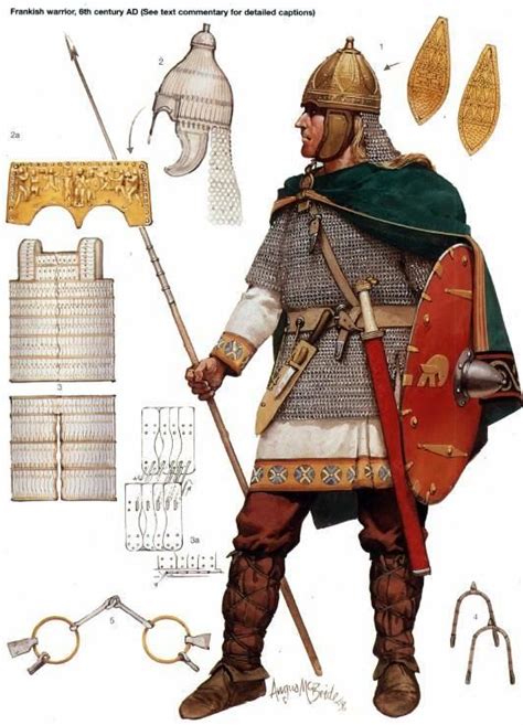 germanic tribes armor